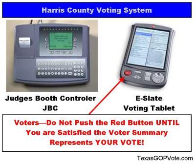 Harris County Voting System